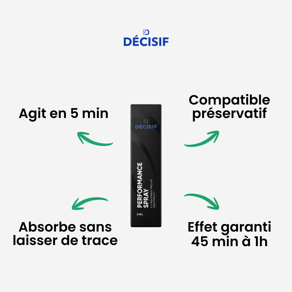 Performance Serum ™