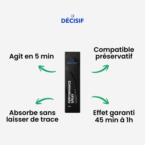 Performance Serum ™