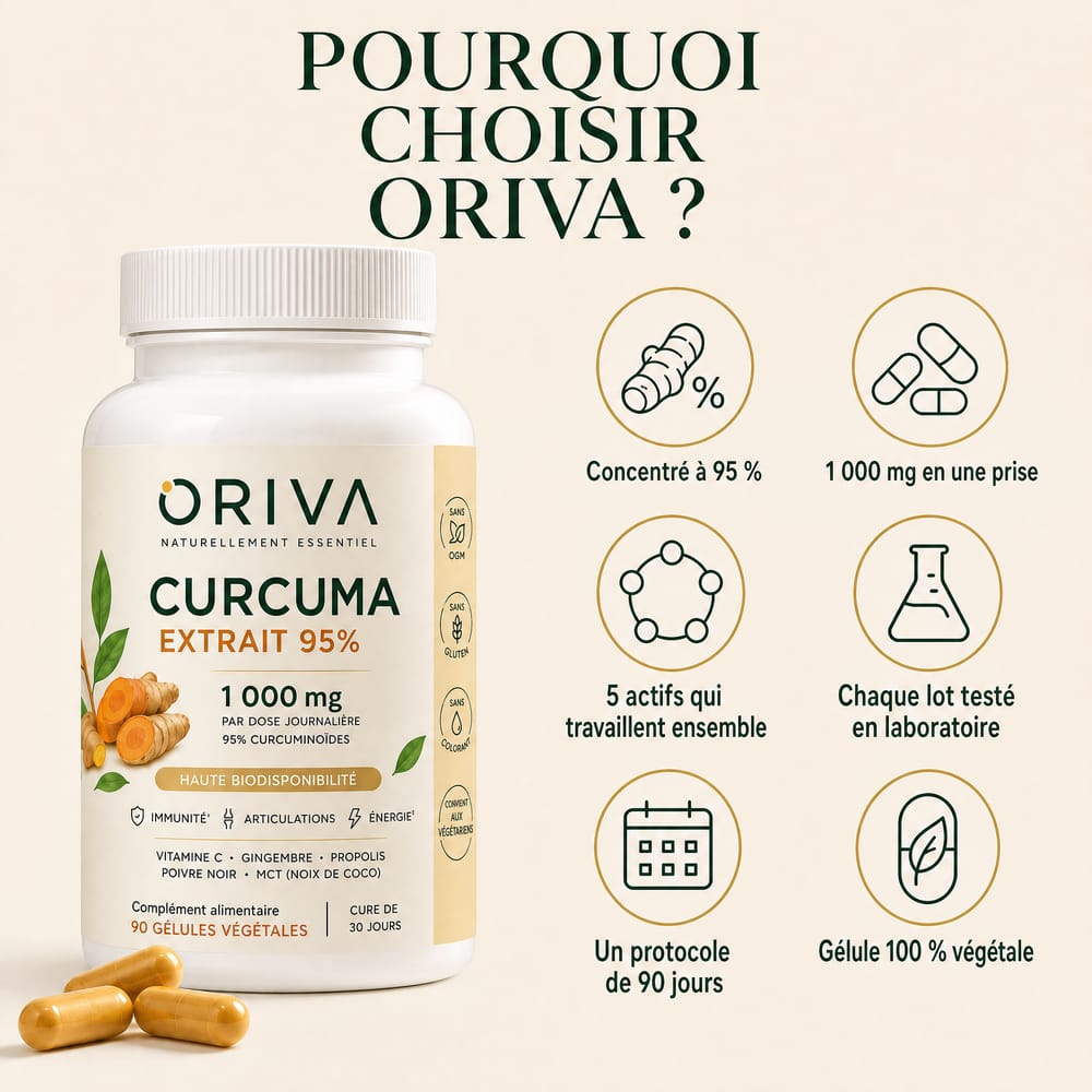 Curcuma extrait
