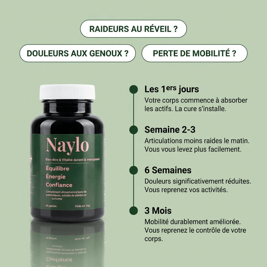 Ménopause Confort Articulaire & Hormonal
