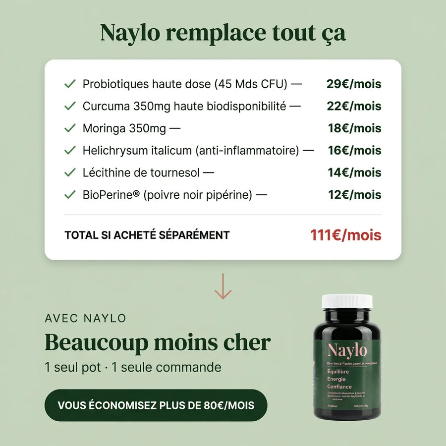 Ménopause Confort Articulaire & Hormonal